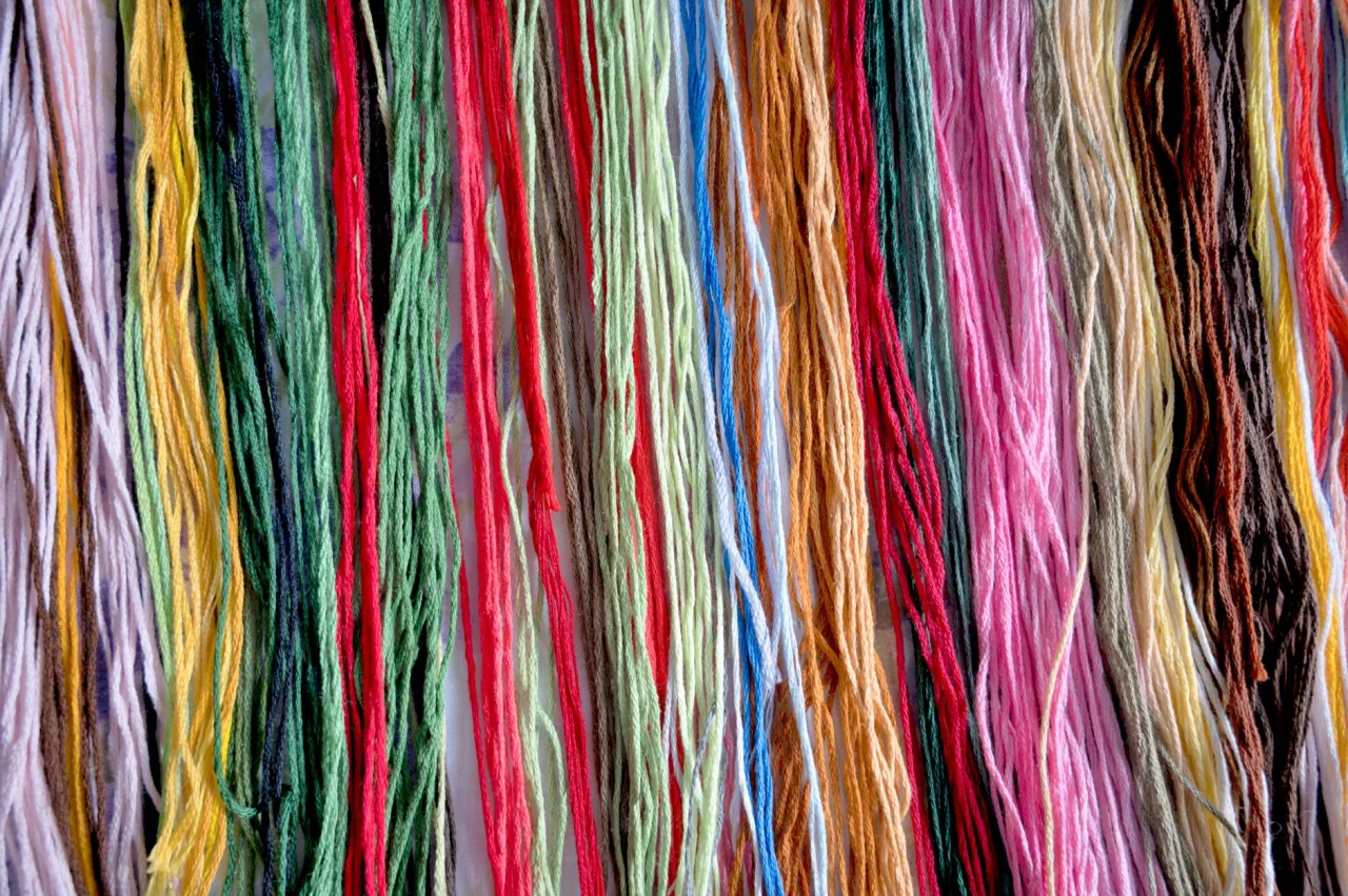 What Is Resham Embroidery?